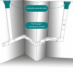 conexão-parede-teto