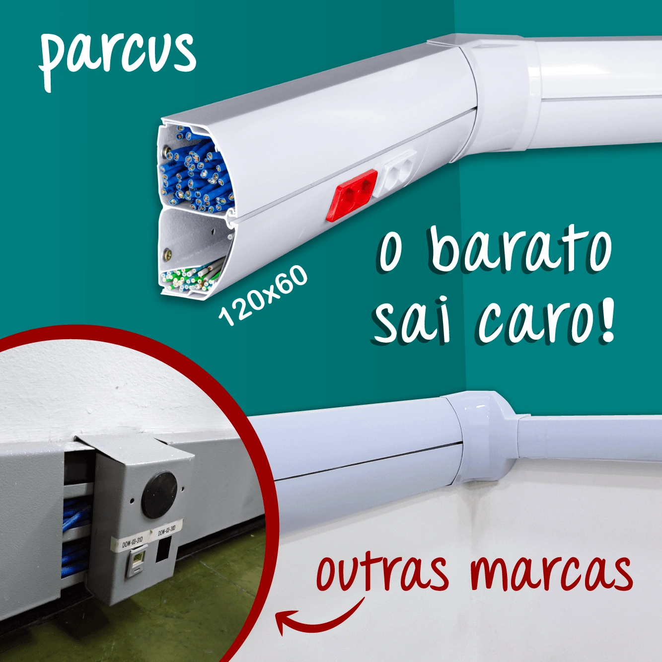 Canaleta para fios elétricos evitando retrabalho e reduzindo custos em instalações profissionais
