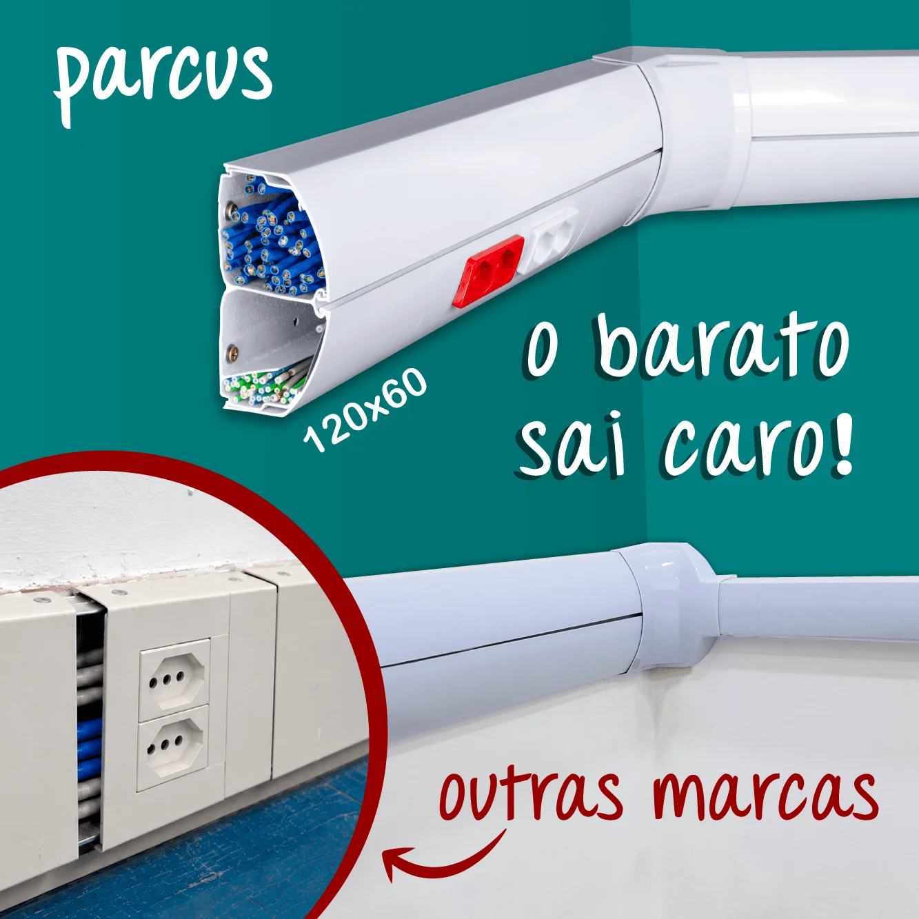 Canaleta para fios elétricos evitando retrabalho e reduzindo custos em instalações profissionais
